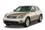 Infiniti EX35