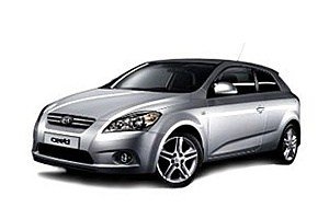 Kia Pro Ceed