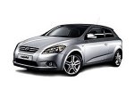 Kia Pro Ceed